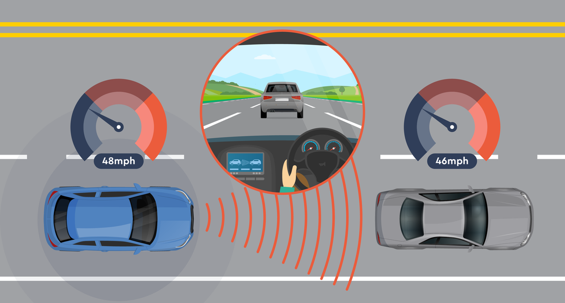 Adaptive Cruise Control: A Game-Changing Feature for Modern Drivers